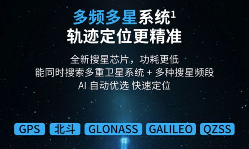 11狂欢记录你的每一次精彩突破！马竞合作伙伴佳明智能运动手表双(图7)